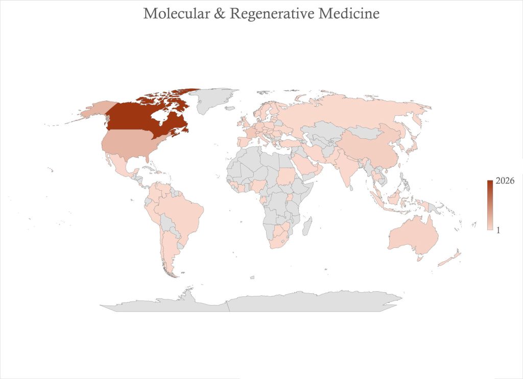Molecular and Regenerative Medicine 3