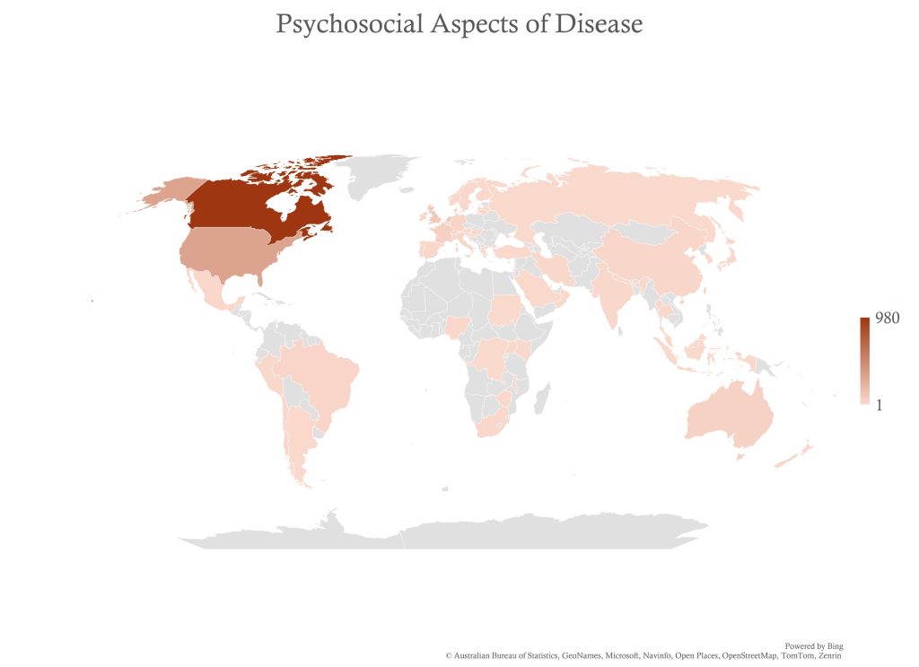 Psychosocial Aspects of Disease 3