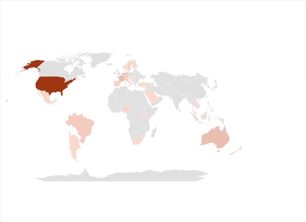 World collaborations Psychosocial Axis graphic